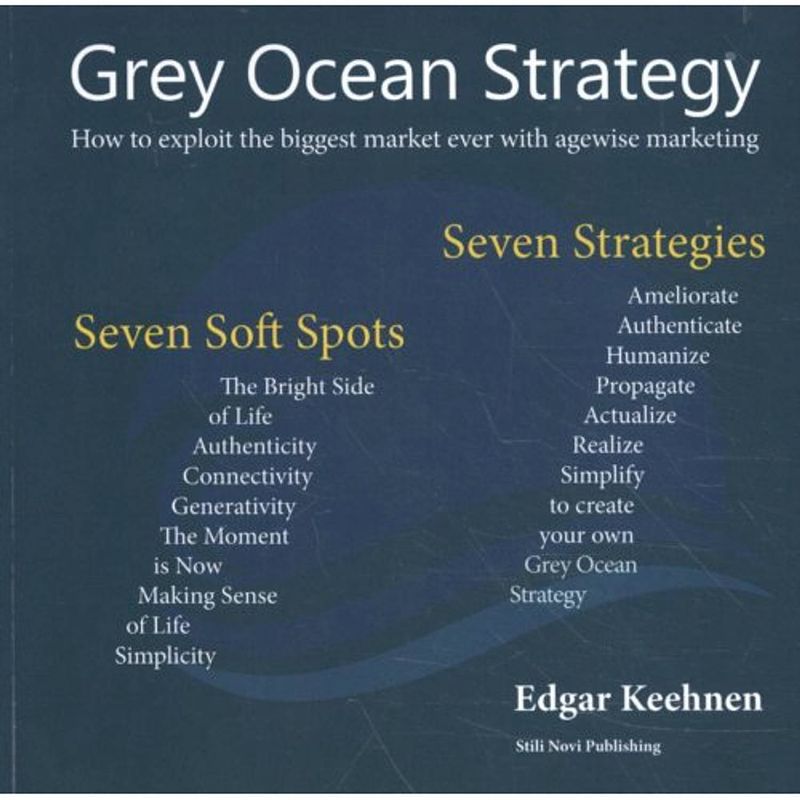 Foto van Grey ocean strategy