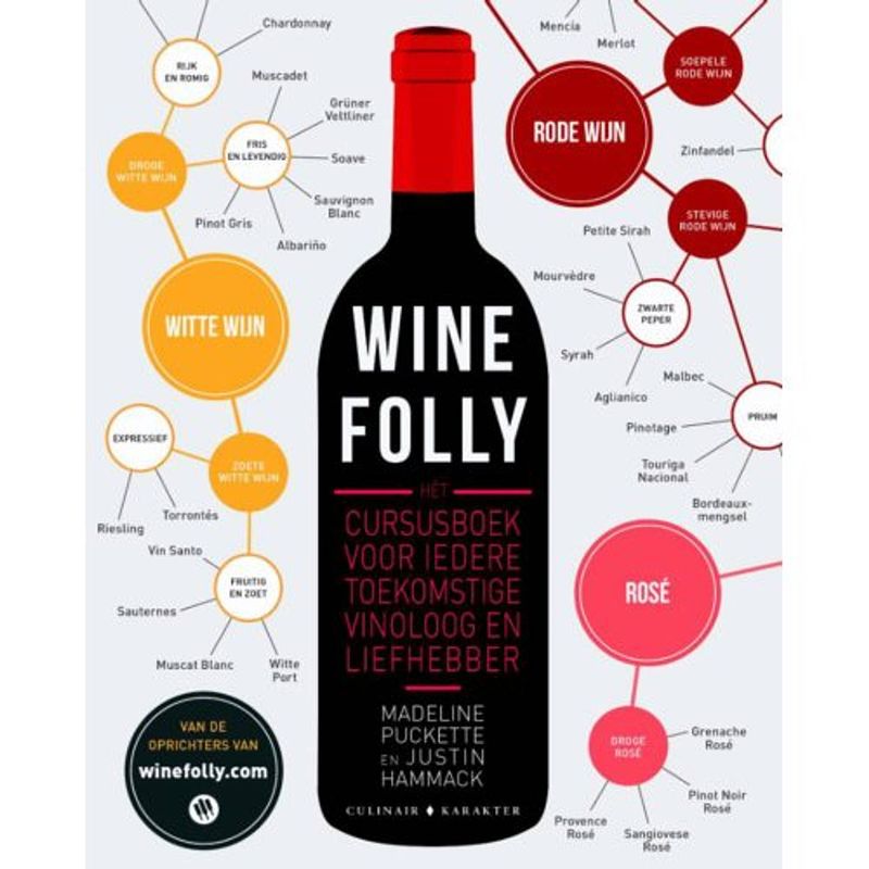 Foto van Wine folly