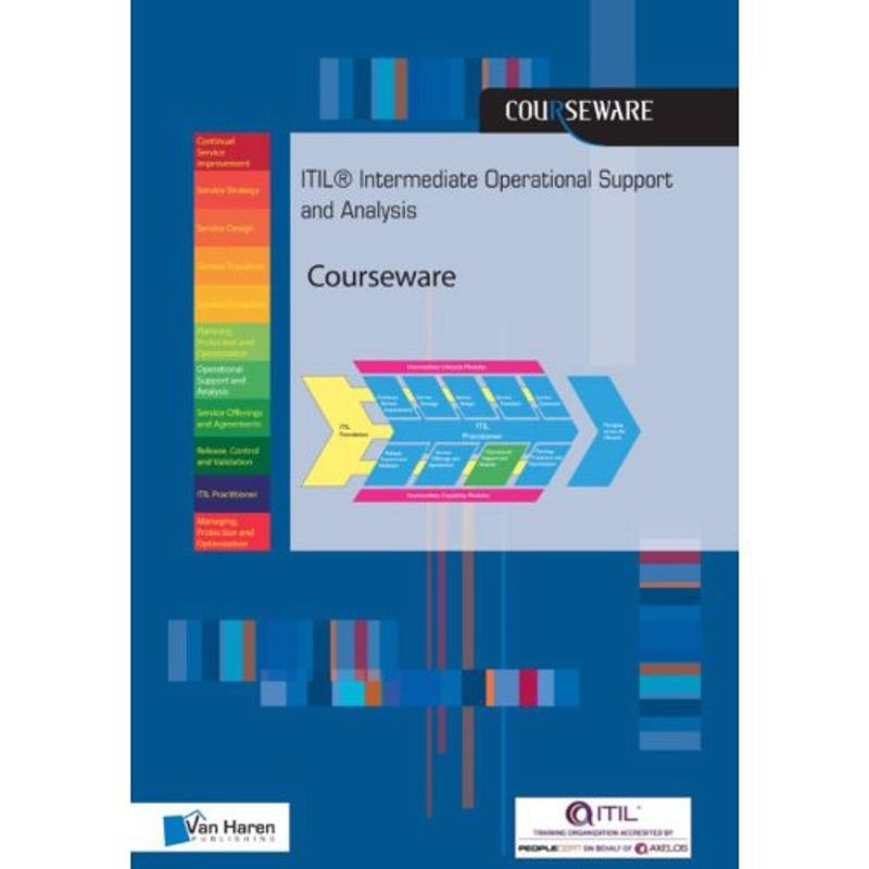 Foto van Itil® intermediate operational support and