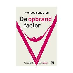 Foto van De opbrandfactor