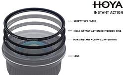 Foto van Hoya magnetische filter ring - instant action - 77mm