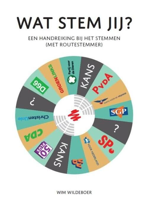 Foto van Wat stem jij? - wim wildeboer - ebook (9789082509007)