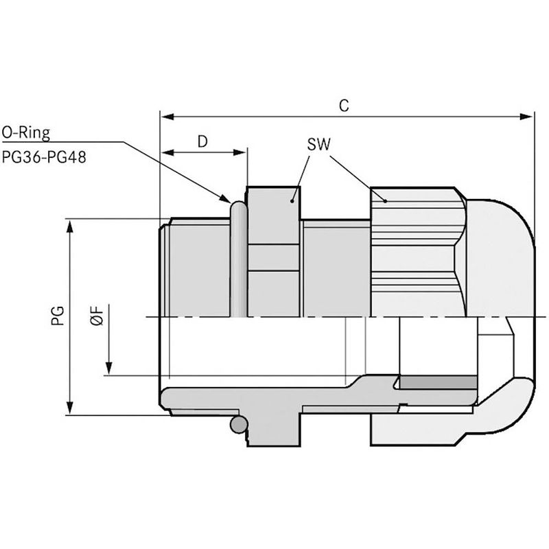 Foto van Lapp 53015080 wartel pg42 polyamide zilver-grijs (ral 7001) 5 stuk(s)