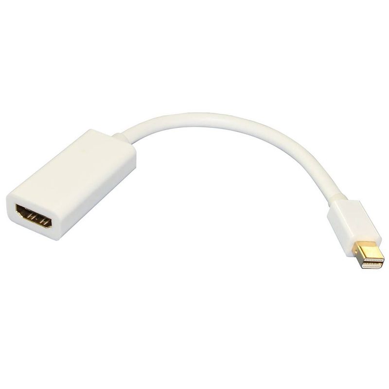 Foto van Scanpart adapter kabel mini displayport (m) - hdmi (f) wit