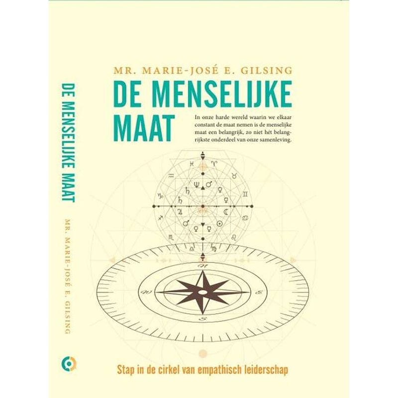 Foto van De menselijke maat