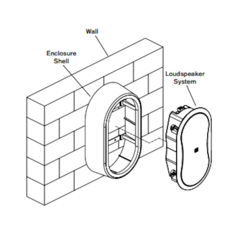 Foto van Electro-voice se-62 behuizingsset voor fm6.2 luidsprekers