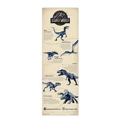 Foto van Grupo erik jurassic world poster 53x158cm