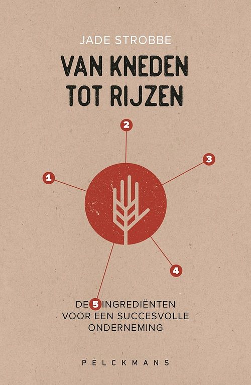 Foto van Van kneden tot rijzen - jade strobbe - ebook