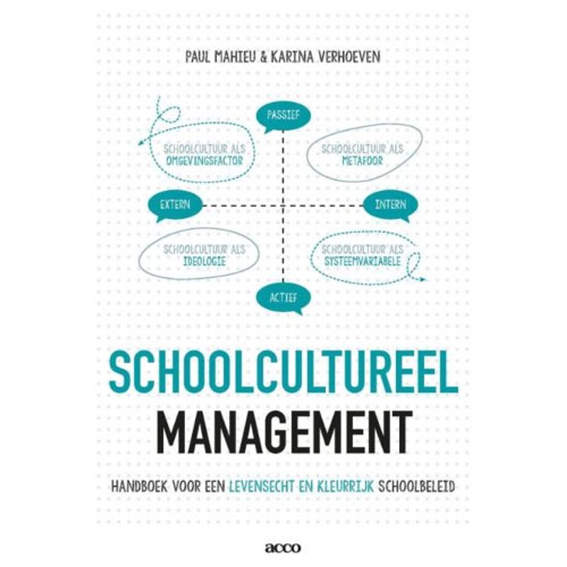 Foto van Schoolcultureel management