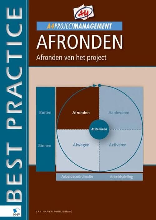 Foto van A4 afronden van het project - rené hombergen - ebook (9789087538552)