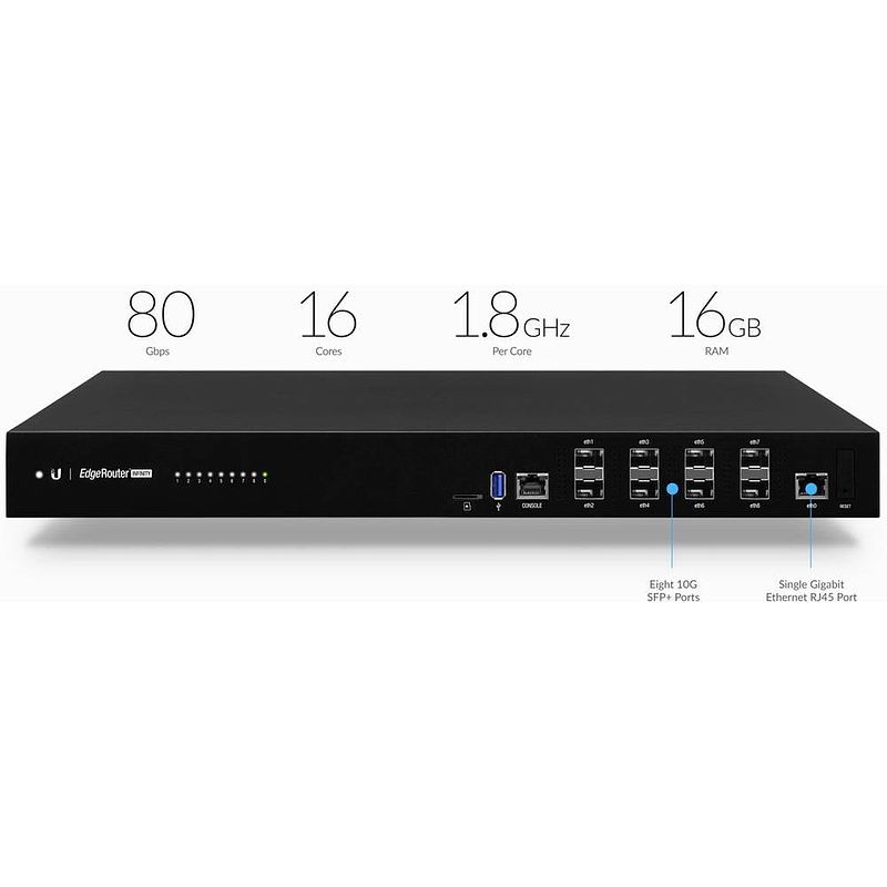 Foto van Ubiquiti networks er-8-xg lan-router