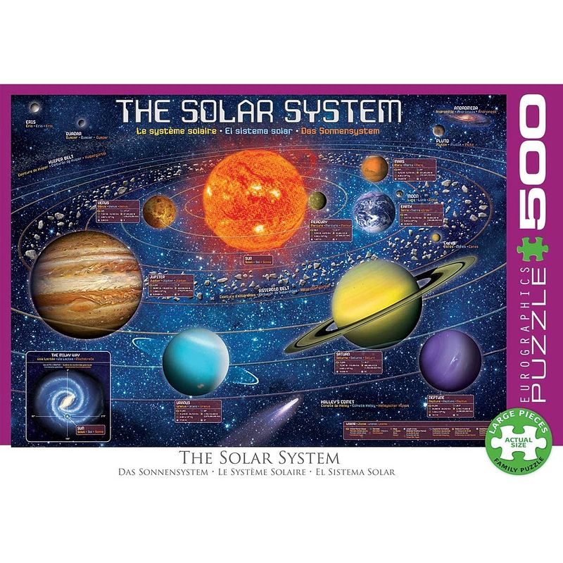 Foto van Eurographics puzzel solar system puzzle - 500 stukjes