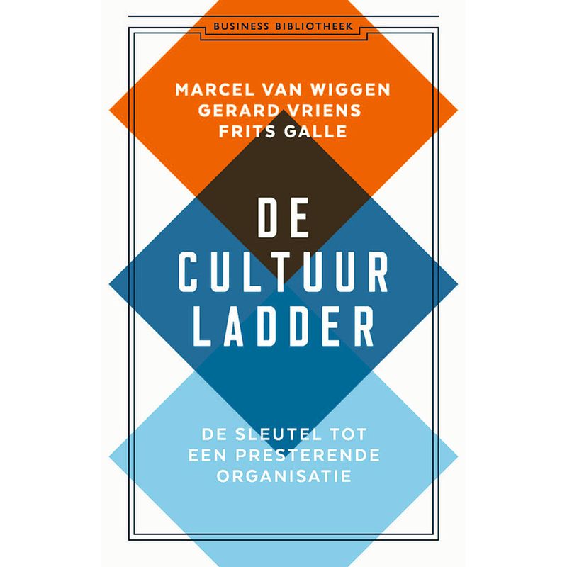 Foto van De cultuurladder