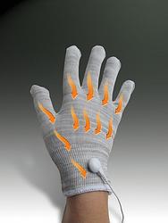 Foto van Circulation maxx upsell gloves - onderdelen