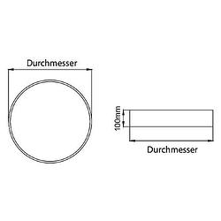 Foto van Brumberg 13695173 13695173 led-plafondlamp led 25 w wit