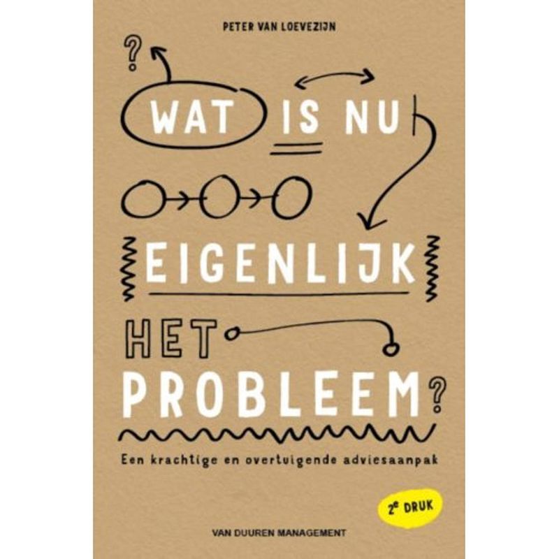 Foto van Wat is nu eigenlijk het probleem?