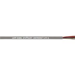 Foto van Lapp 22616-152 datakabel unitronic® liyy 16 x 0.34 mm² grijs 152 m