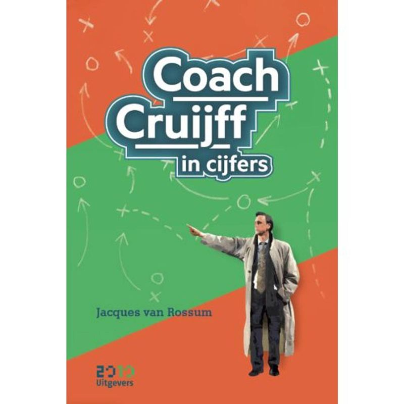 Foto van Coach cruijff in cijfers