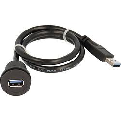 Foto van 2x usb 3.0-bus a - 2x usb 3.0-stekker a schlegel elektrokontakt rrj_usb3_sw schlegel 1 stuk(s)