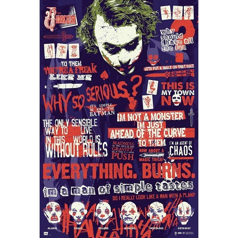 Foto van Grupo erik dc comics batman and joker poster 61x91,5cm