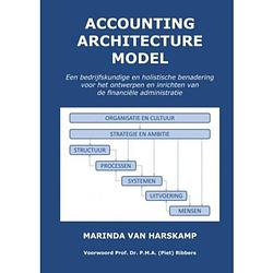 Foto van Accounting architecture model