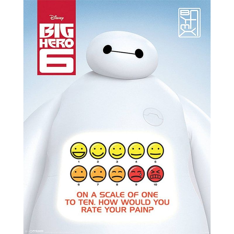 Foto van Pyramid big hero 6 rate your pain poster 40x50cm