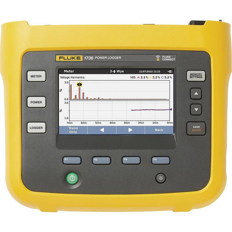 Foto van Fluke 1736/eus netwerkanalyser 3-fasig met logger, incl. stroomtang