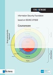 Foto van Information security foundation based on iso/iec 27002 courseware - andré smulders - ebook (9789401800730)