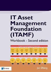 Foto van It asset management foundation (itamf) - workbook - 2nd edition - jan øberg - ebook (9789401807180)
