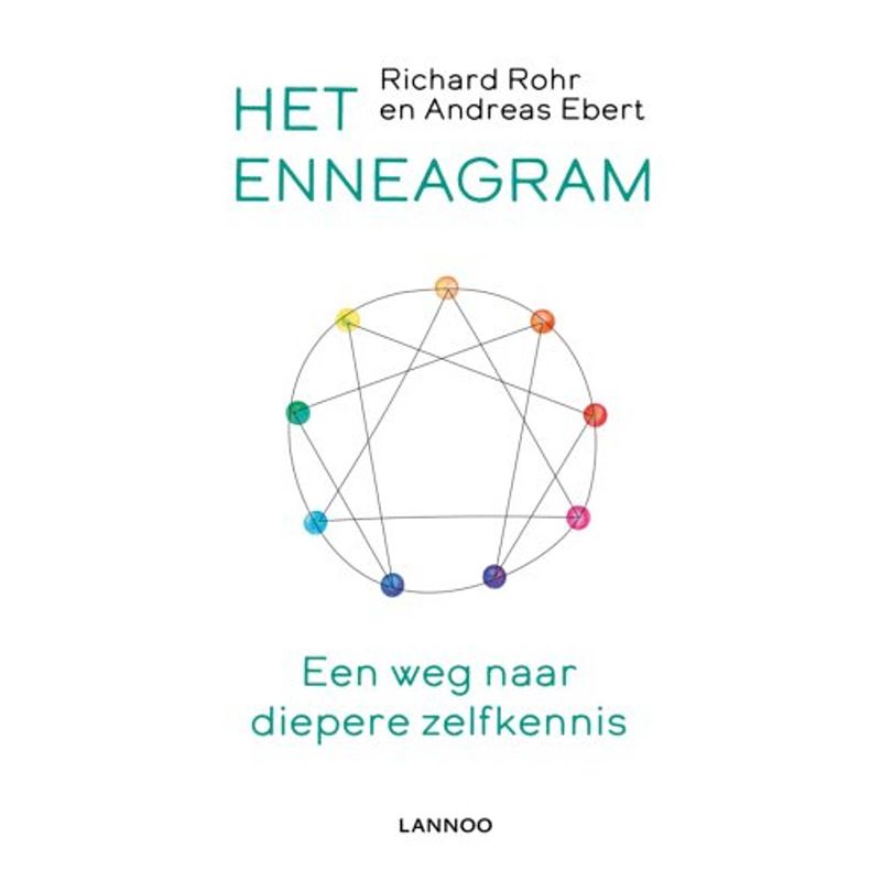 Foto van Het enneagram