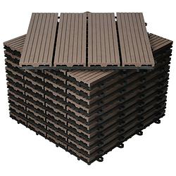 Foto van Ecd germany wpc terras tegels 30x30 cm 55er spar set für 5m² donkerbruin in houtlook voor tuinbalkonvloeren met afvoer