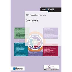 Foto van Itil® foundations courseware