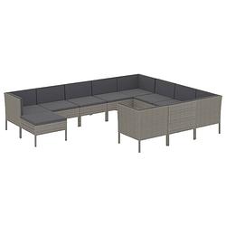 Foto van Vidaxl 11-delige loungeset met kussens poly rattan grijs