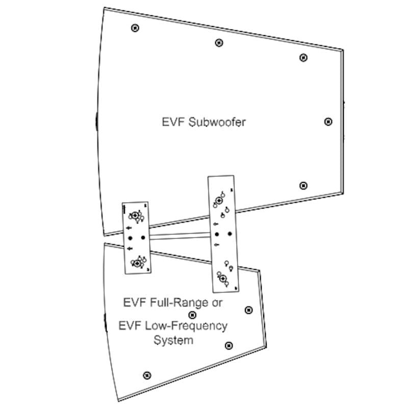 Foto van Electro-voice vrk-2w verticale rigging kit voor evf en evh series wit