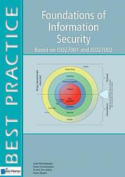 Foto van Foundations of information security - andre smulders - ebook (9789087536343)