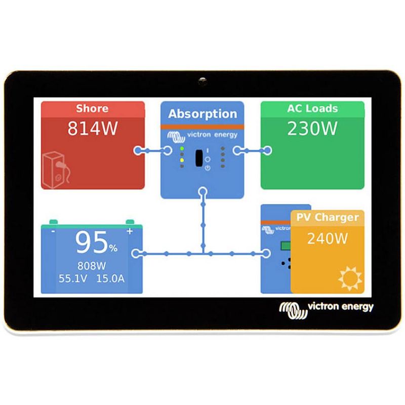 Foto van Victron energy bpp900455050 gx touch 50 display