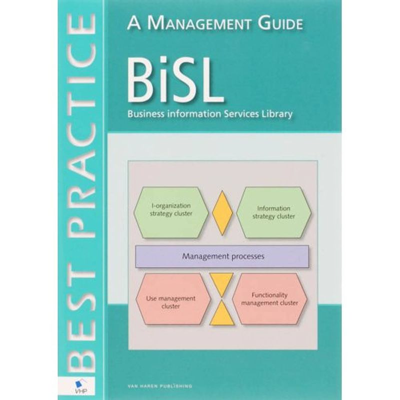 Foto van Bisl - best practice