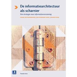 Foto van De informatievoorzieningsarchitectuur al