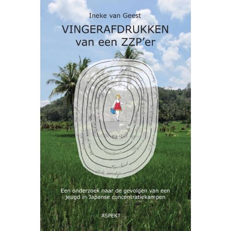 Foto van Vingerafdrukken van een zzp'ser