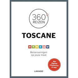 Foto van 360° toscane