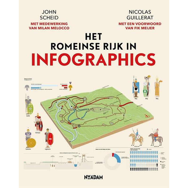 Foto van Het romeinse rijk in infographics