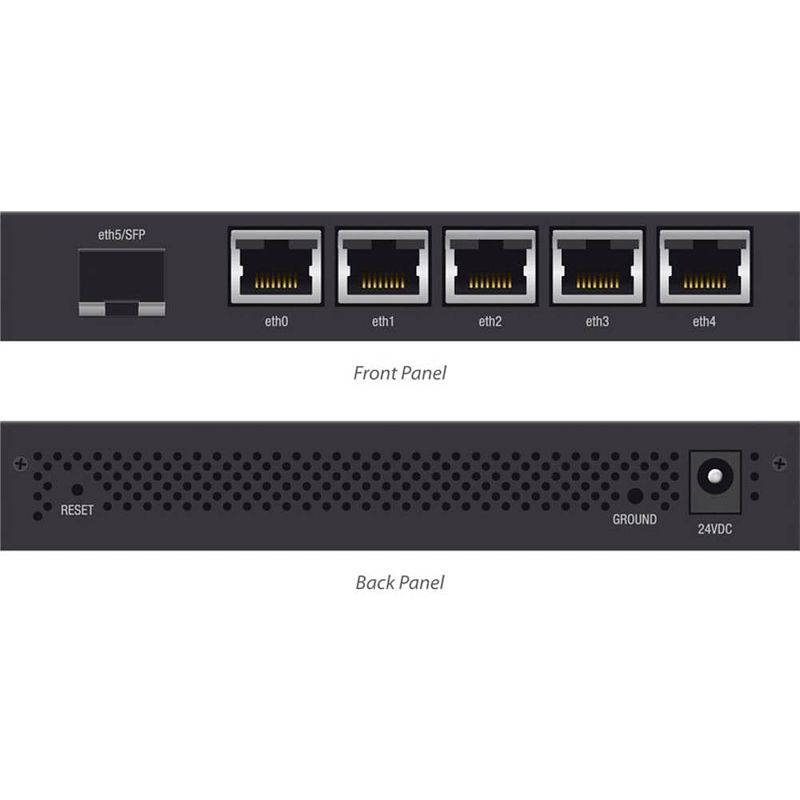 Foto van Ubiquiti networks er-x-sfp  lan-router