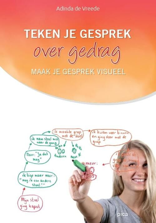 Foto van Teken je gesprek over gedrag - adinda de vreede - paperback (9789493336001)