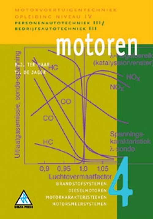 Foto van Motoren - b.j. ter haar, tj. de jager - paperback (9789066746633)