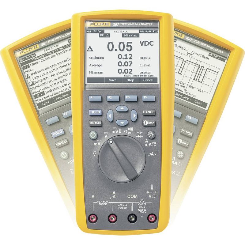 Foto van Fluke 3947781 multimeter digitaal grafisch display, datalogger cat iii 1000 v, cat iv 600 v weergave (counts): 50000