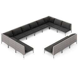 Foto van Vidaxl 13-delige loungeset met kussens poly rattan donkergrijs