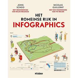 Foto van Het romeinse rijk in infographics