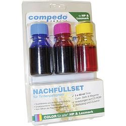 Foto van Compedo mrefill04 cartridge navulset geschikt voor apparatuur (merk): hp, lexmark cyaan, magenta, geel inkthoeveelheid totaal: 150 ml