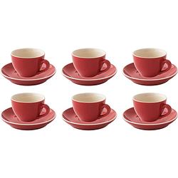 Foto van Palmer kop en schotel colors 18 cl - 14 cm rood 6 stuk(s)