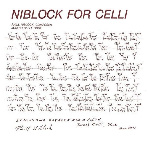 Foto van Niblock for celli / celli plays niblock - lp (0855985006574)